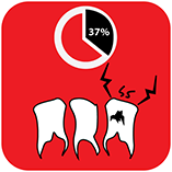 Icon hap tooth decay